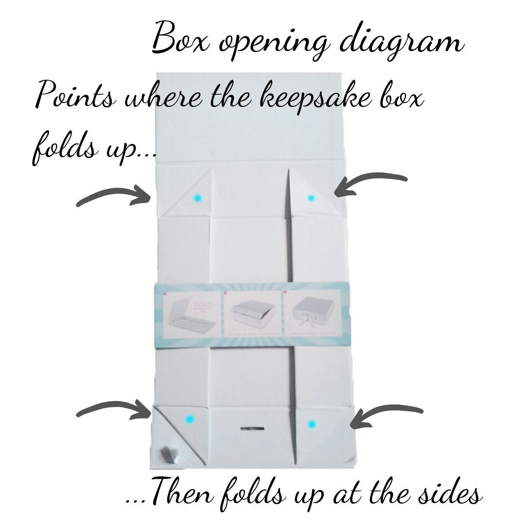 Medium Baby Blue Keepsake Box