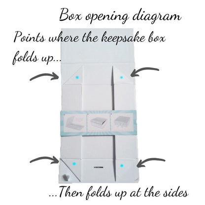 Medium Baby Blue Keepsake Box